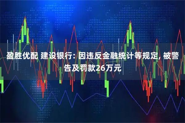 盈胜优配 建设银行: 因违反金融统计等规定, 被警告及罚款26万元